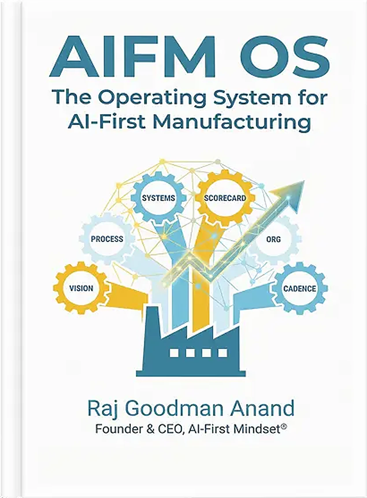 AIFM OS - The Operating System for AI-First Manufacturing, by Raj Goodman Anand